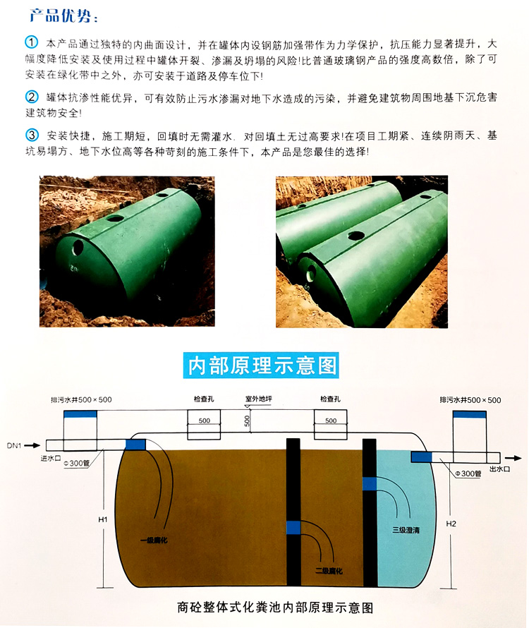 同德玻璃钢化粪池