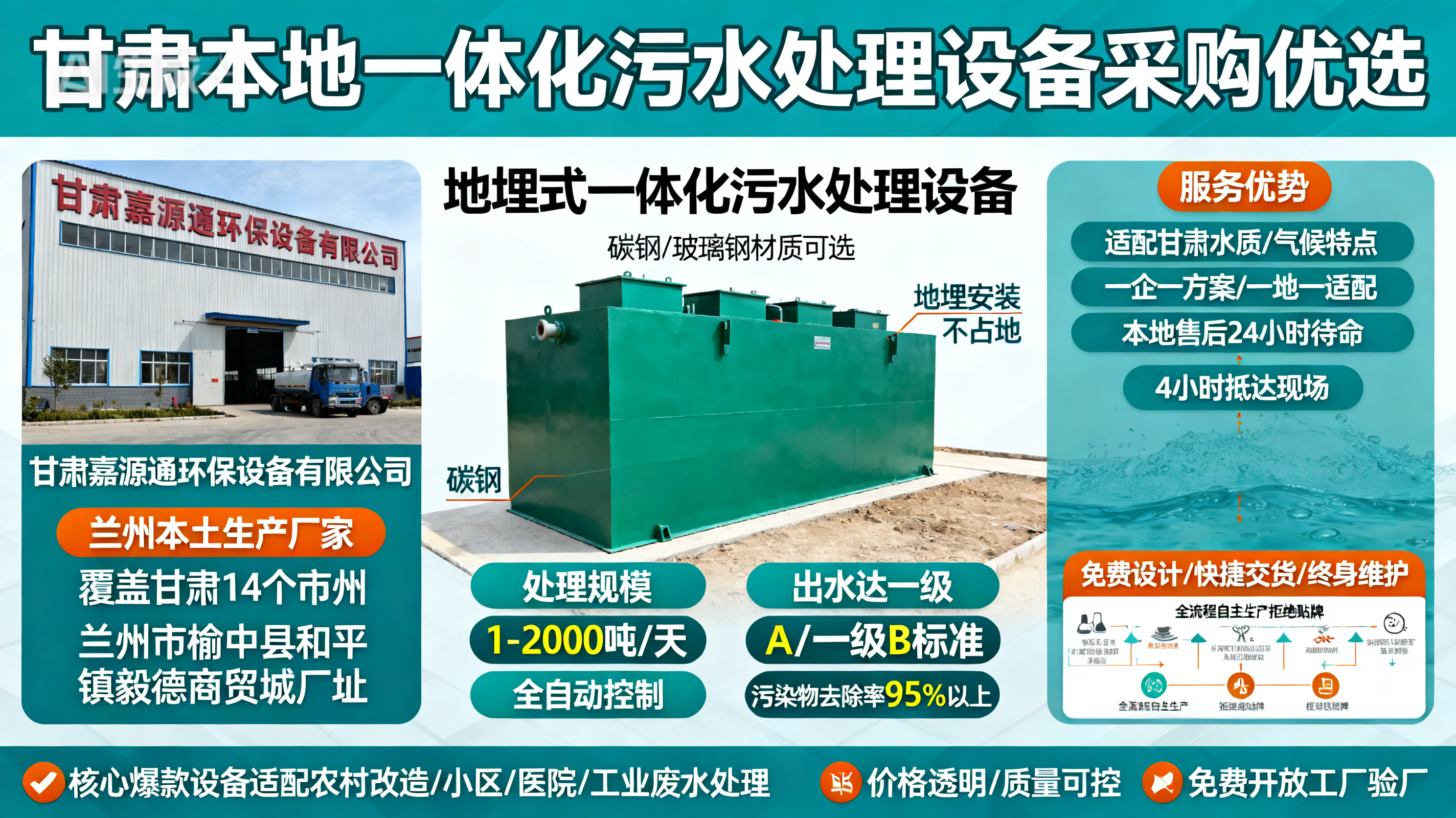 甘肃采购同德一体化同德污水处理设备_优先选本地生产厂家_直...式解决甘肃污水处理需求_选本地实体厂家_靠谱有保障.jpeg